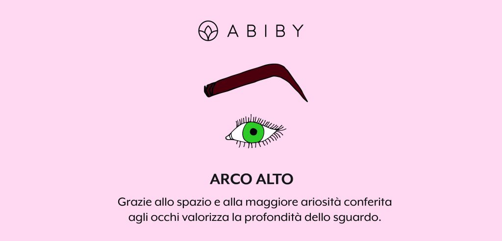 sopracciglia arco alto
