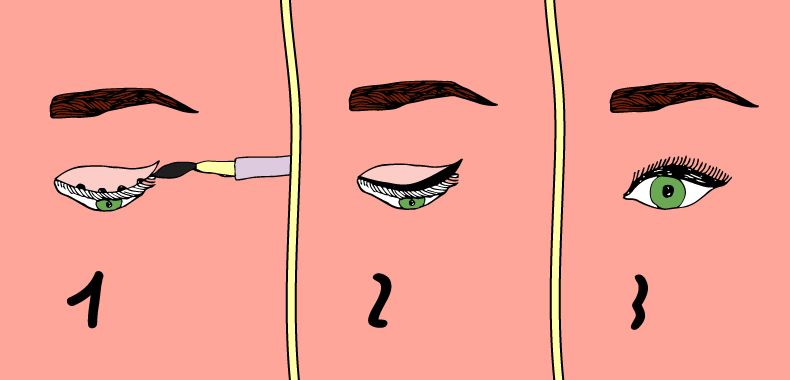 Eyeliner linee guida puntini