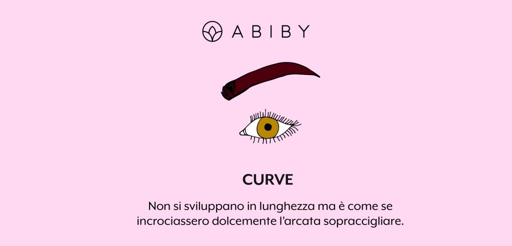 sopracciglia curve