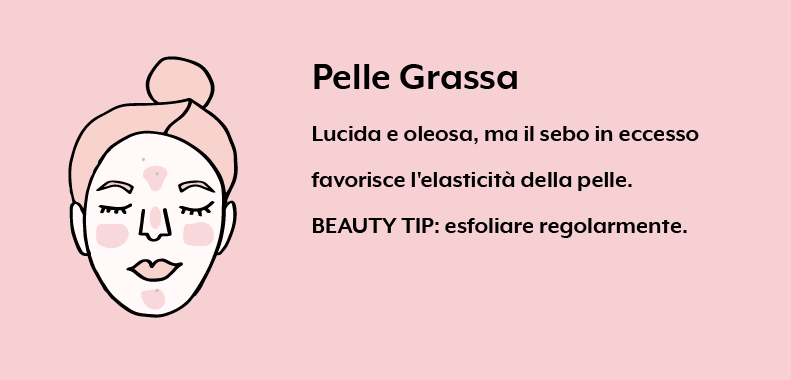 beauty routine pelle grassa
