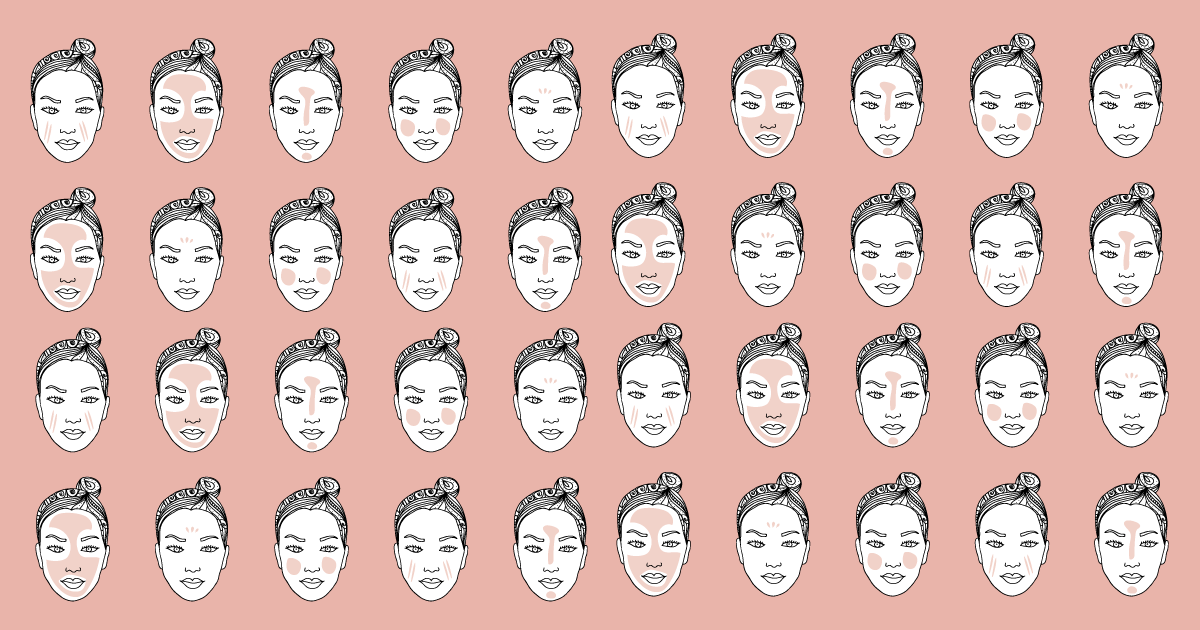 Che tipo di pelle hai? Scopri la beauty routine più adatta a te