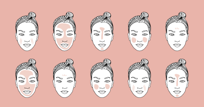 Che tipo di pelle hai? Scopri la beauty routine più adatta a te