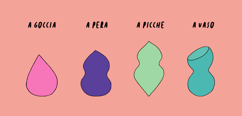 Forme spugnette Beauty Blender