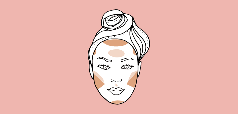 contouring viso ovale