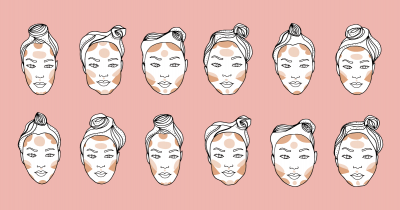 Contouring: le linee guida in base alla forma del viso