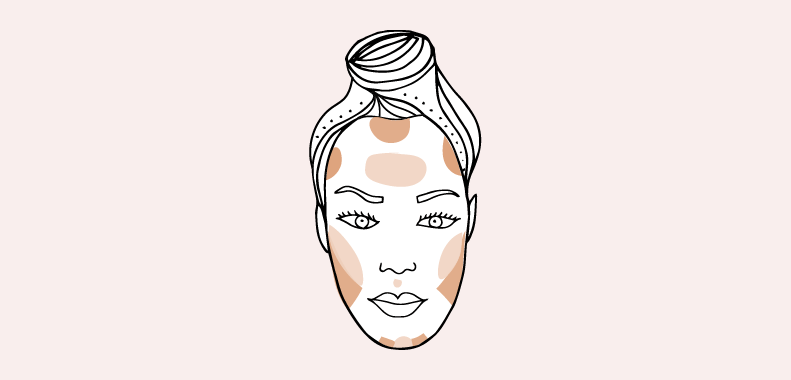 contouring viso lungo