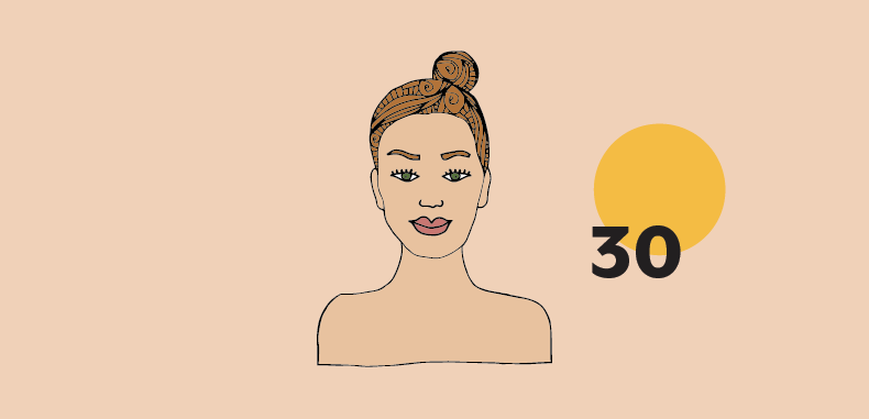 Fototipo 3 pelle protezione solare