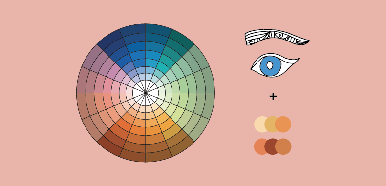 Tabella colore ombretto occhi azzurri