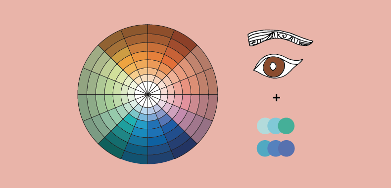 Tabella colore ombretto occhi marrioni