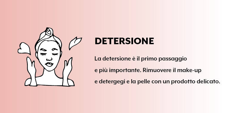 Detersione - pulizia del viso