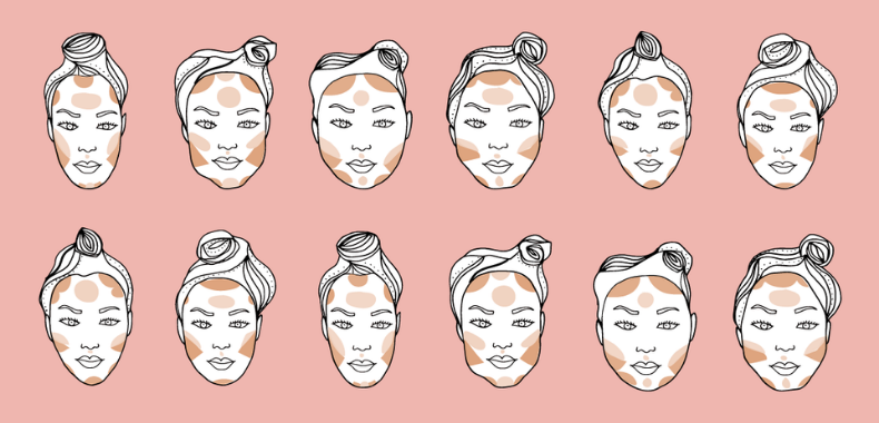 Tecnica make-up contouring