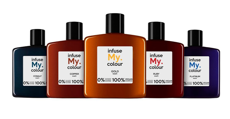 Brand image