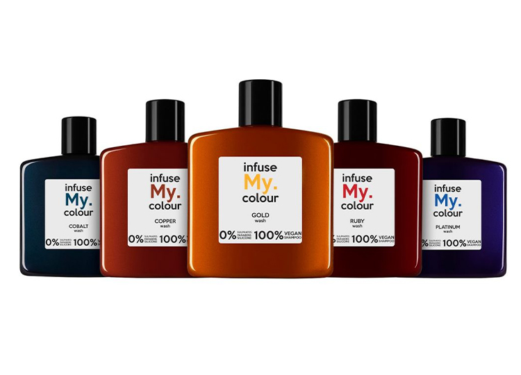 Brand image