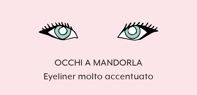 eyeliner occhi a mandorla