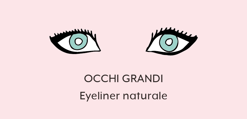 eyeliner occhi grandi