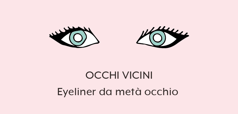 eyeliner occhi vicini