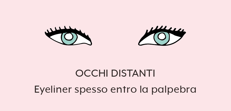 occhi distanti eyeliner