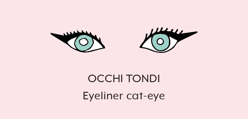 occhi tondi eyeliner