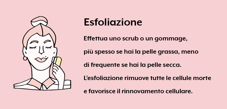 Esfoliazione
