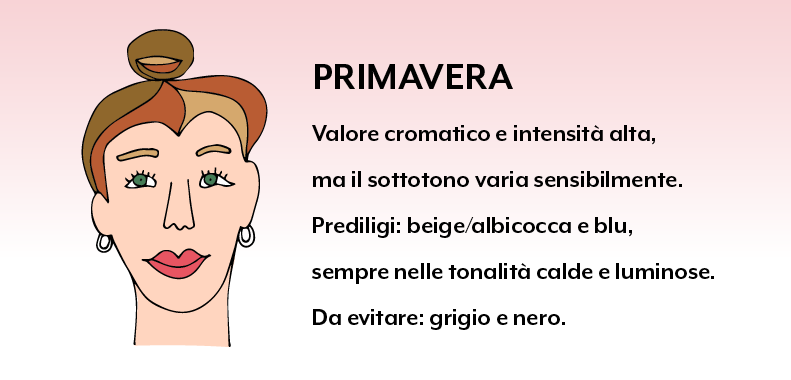 armocromia primavera